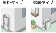 戸建ての壁掛けタイプ/据え置きタイプ