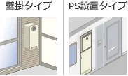 マンションの壁掛けタイプ/据え置きタイプ